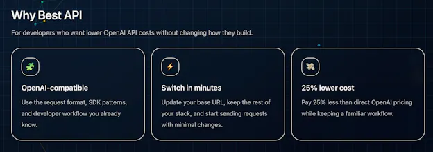 Best API gallery image