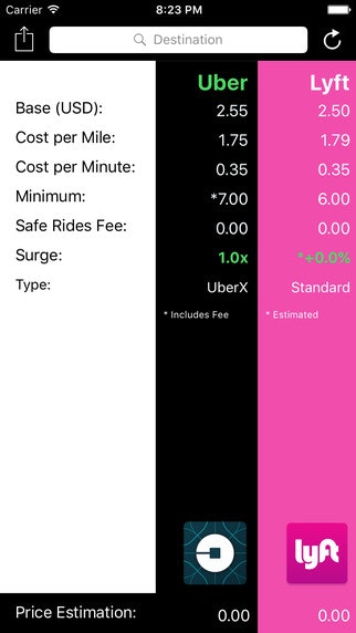 U or L - Uber or Lyft 