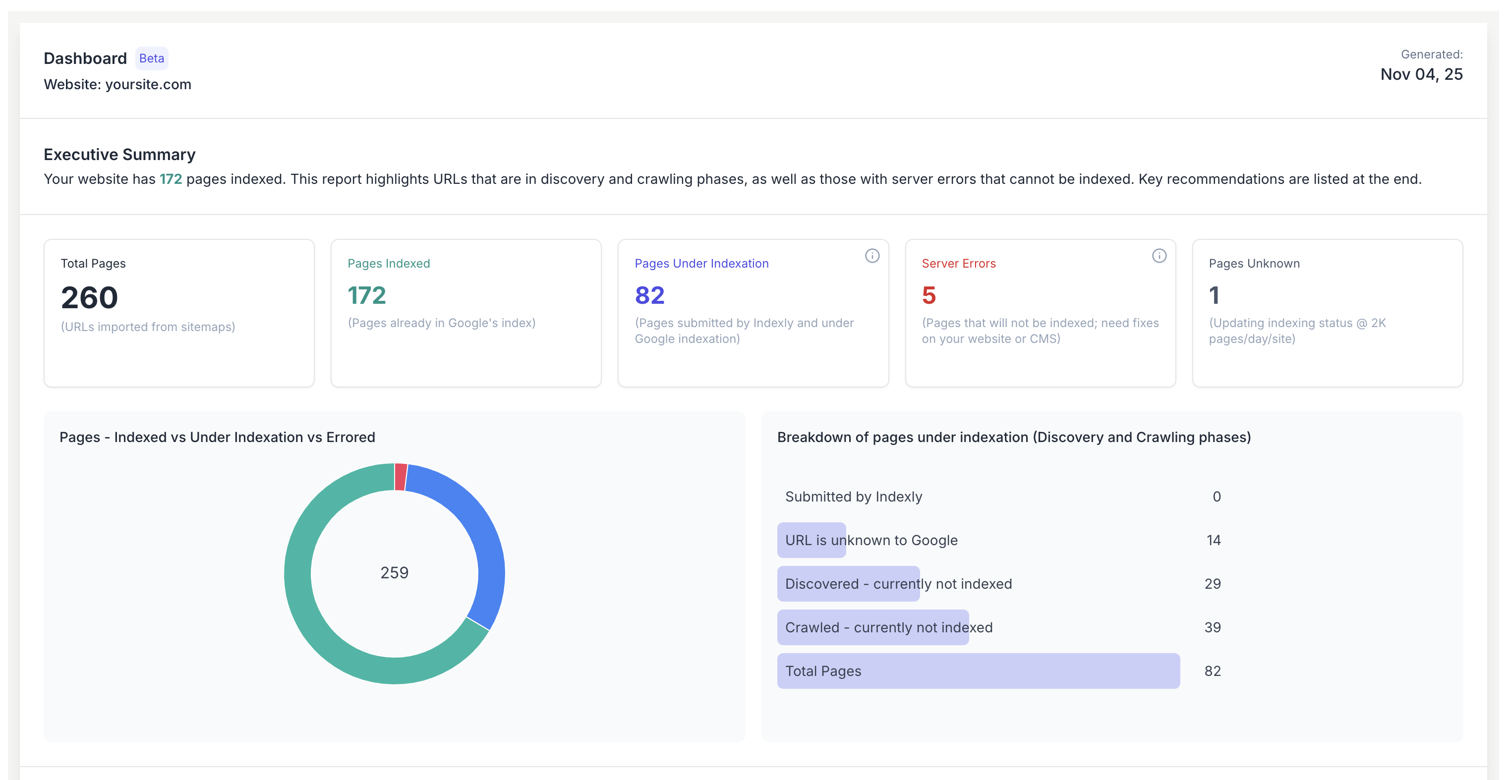 Indexly gallery image