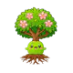Plantd