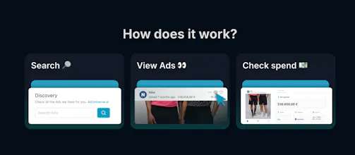 AdUniverse.ai gallery image