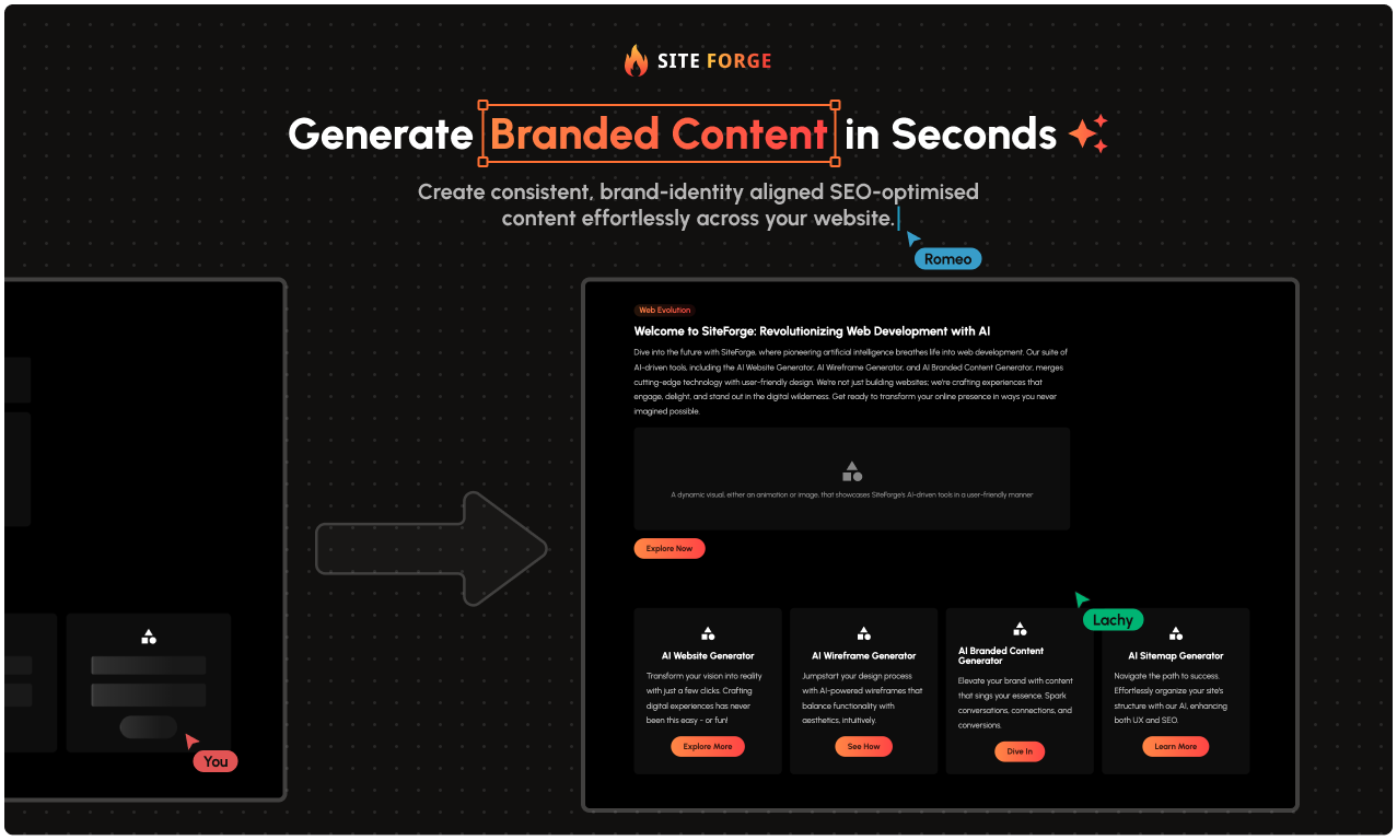 SiteForge - Generador de sitios web de IA - Generación y contenido de la estructura alámbrica optimizada por SEO en minutos media 3