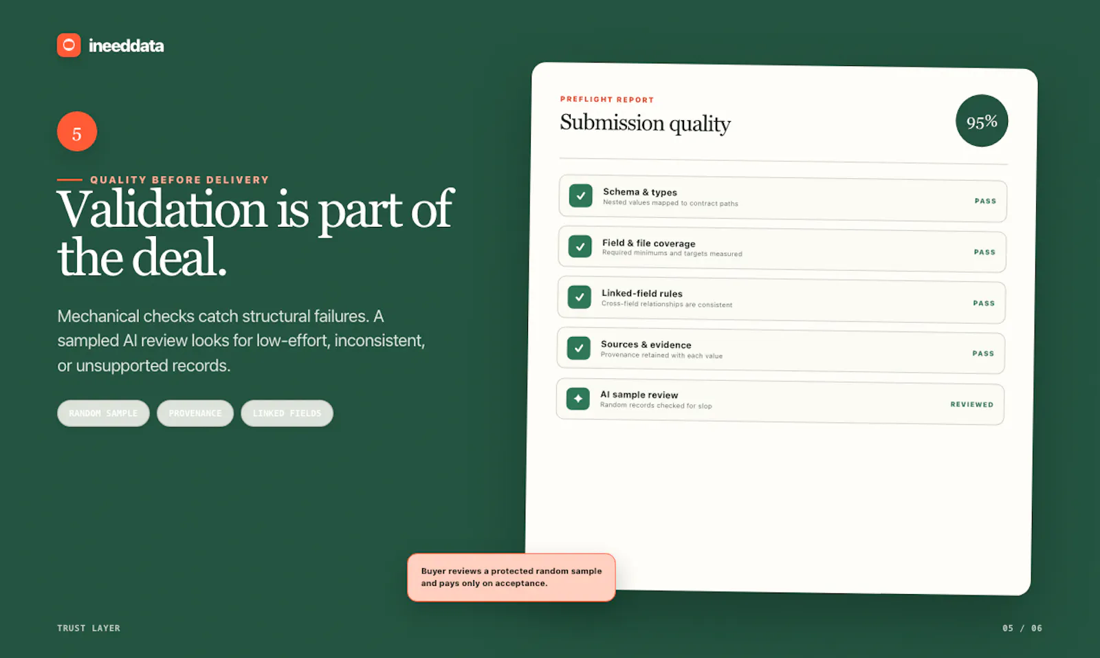 ineeddata screenshot 4
