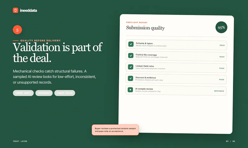 ineeddata screenshot 4