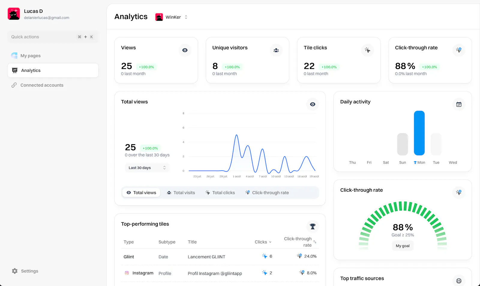 Gliint screenshot 4