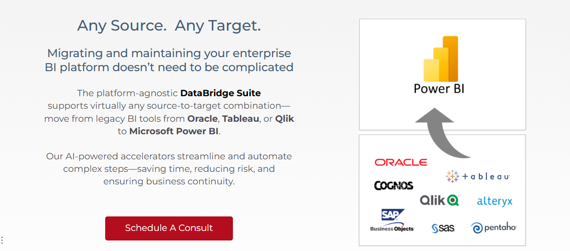 BI Modernization Accelerator