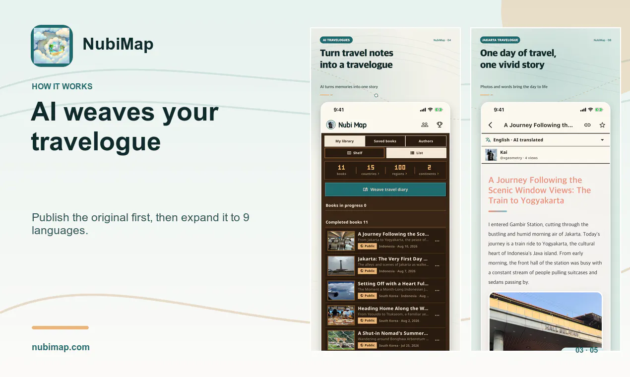 NubiMap gallery image