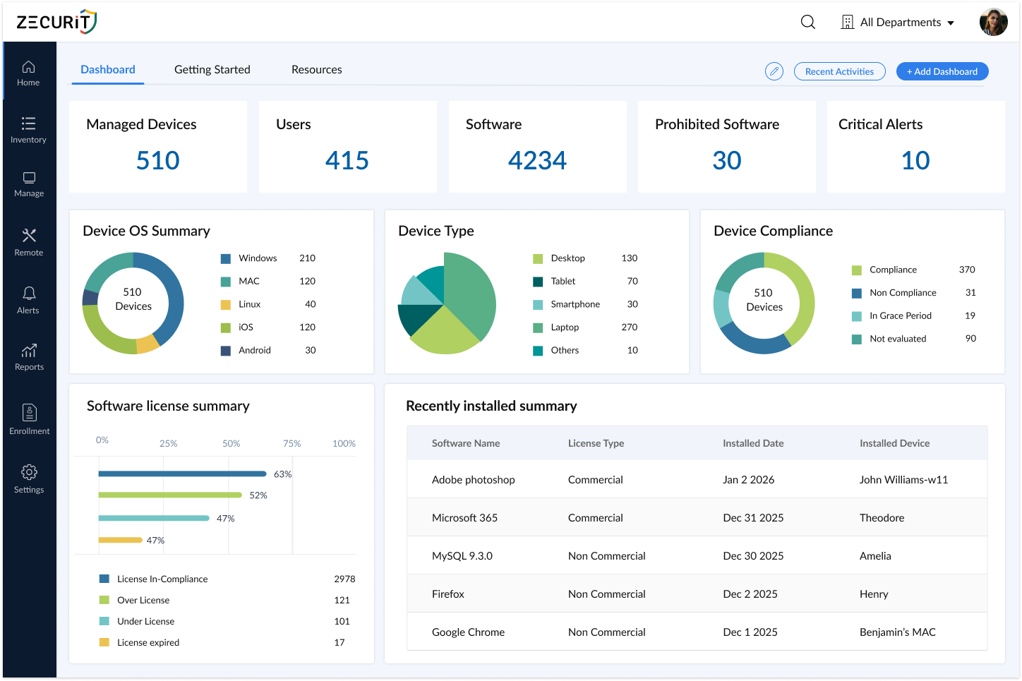 Zecurit Endpoint Manager gallery image