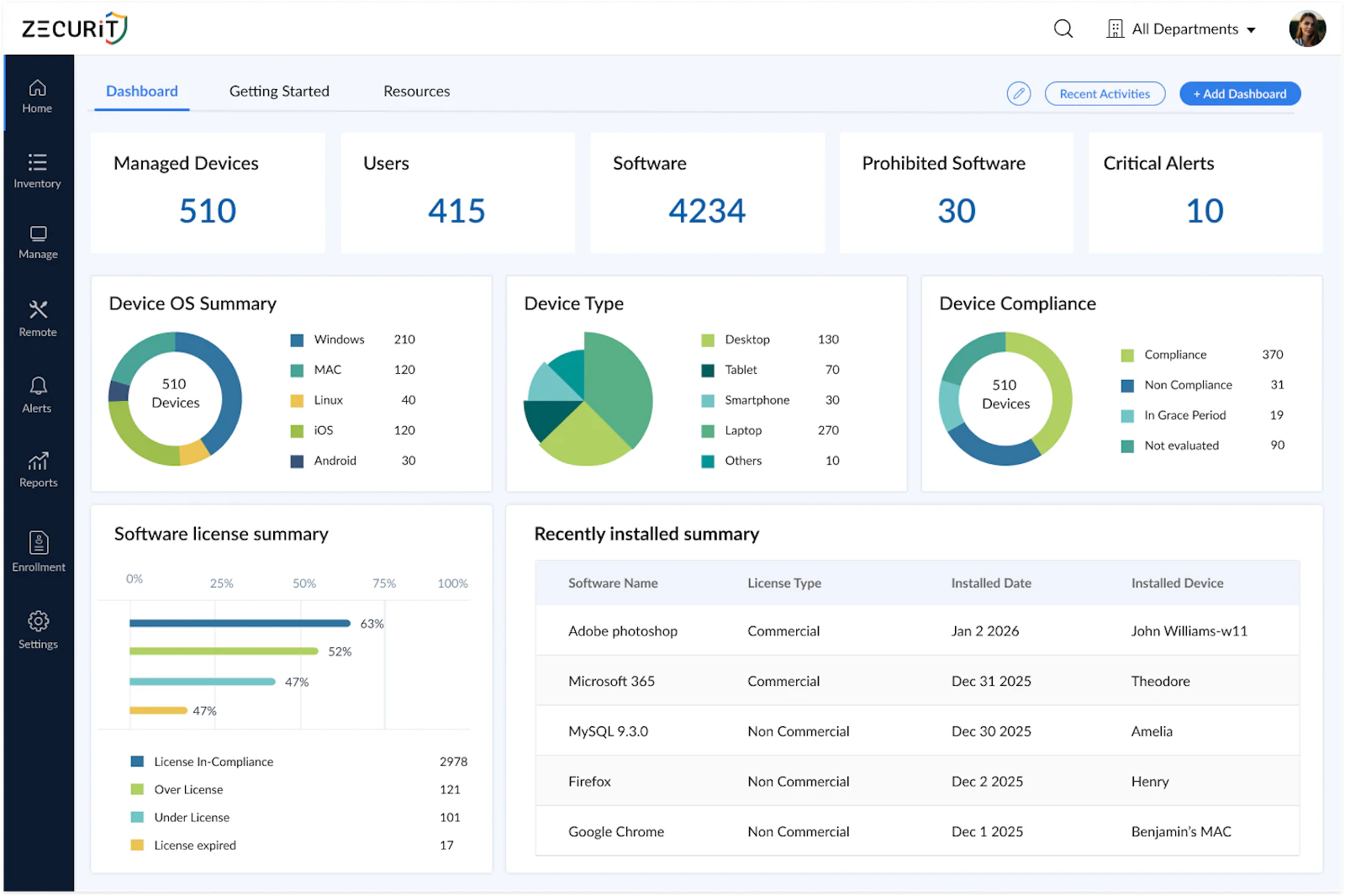 Zecurit Endpoint Manager screenshot 1
