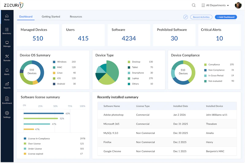 Zecurit Endpoint Manager screenshot 1