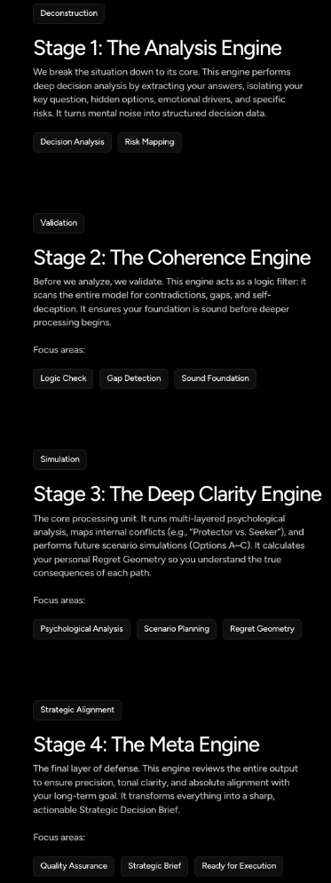 Solve Your Toughest Decision in  Minutes gallery image