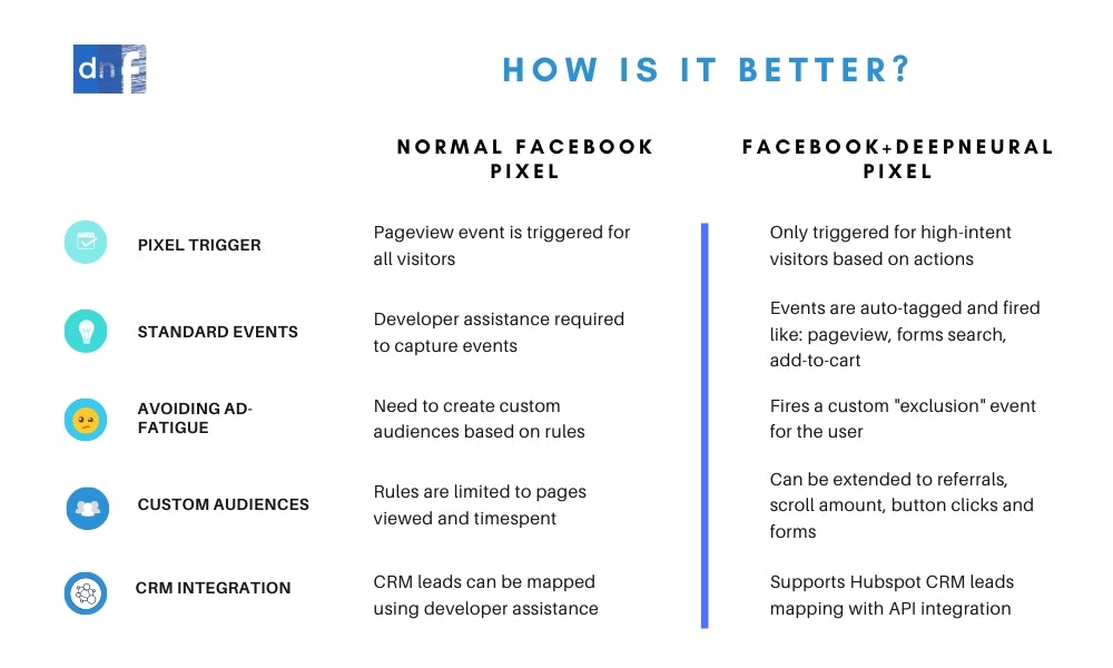 Deepneurals gallery image