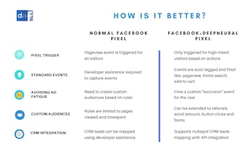 Deepneurals gallery image