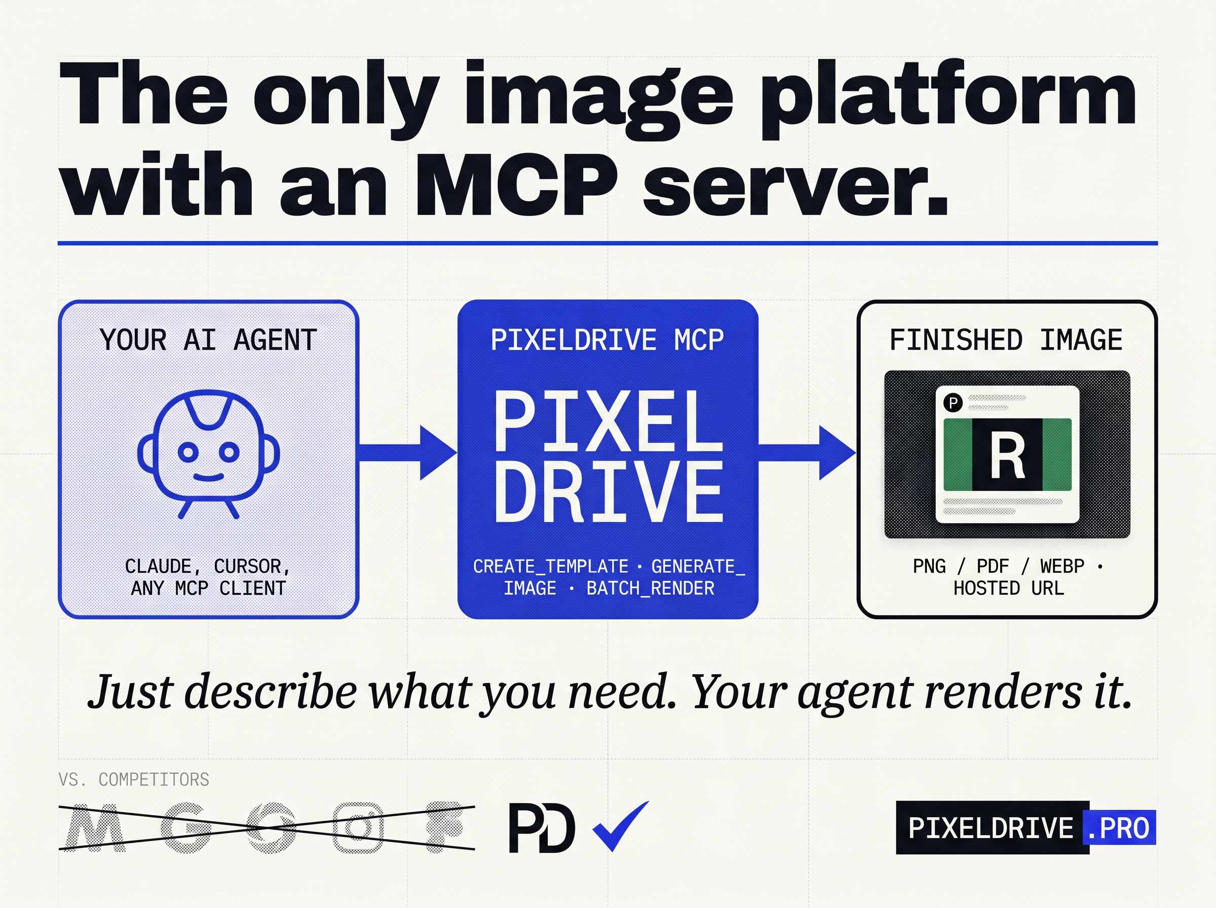 PixelDrivePro gallery image