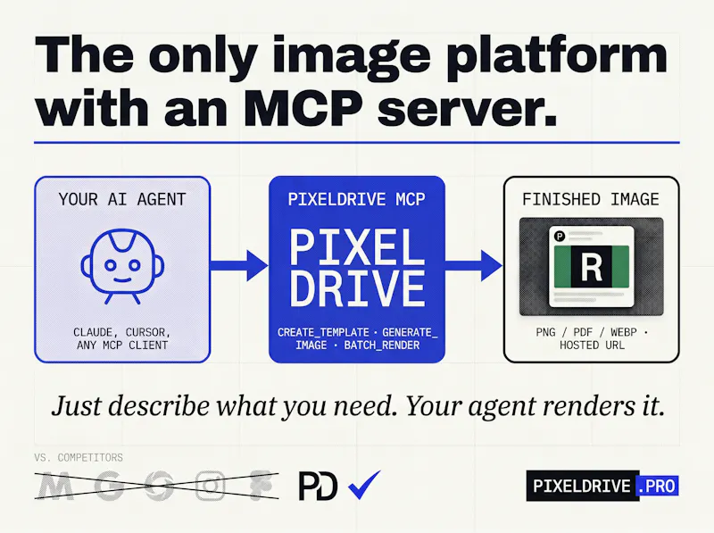 PixelDrivePro screenshot 2