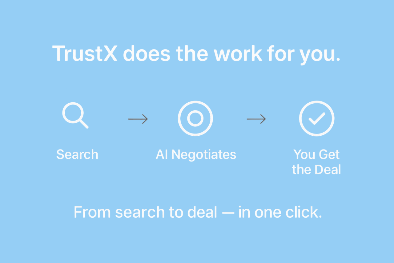 TrustX gallery image