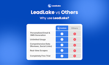 LeadLake gallery image