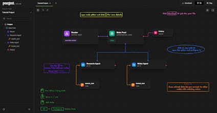 Peargent Atlas gallery image