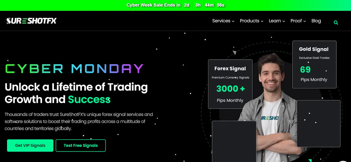 SureShotFX