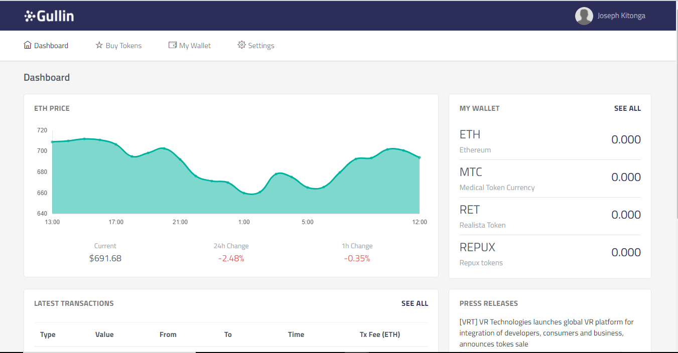 Gullin gallery image