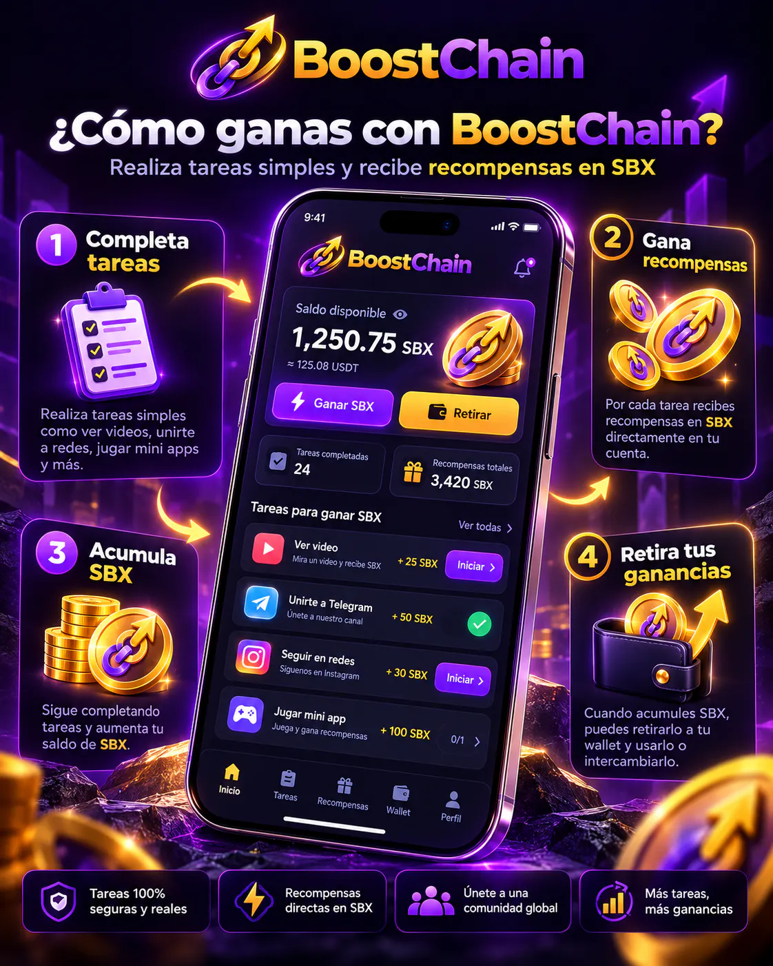 BoostChain Telegram gallery image