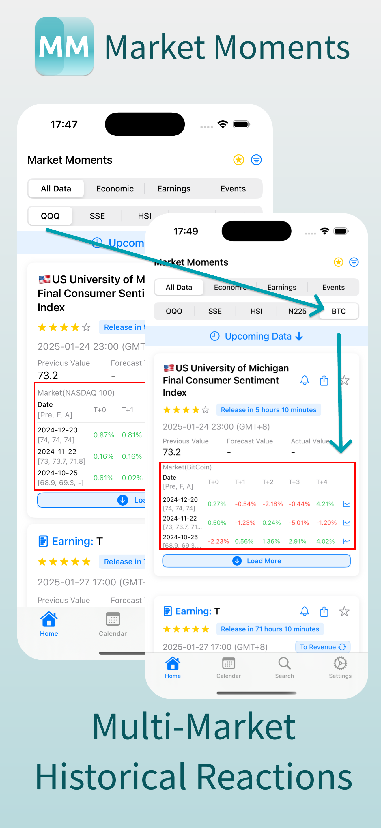 Mídia 7 de Momentos de mercado