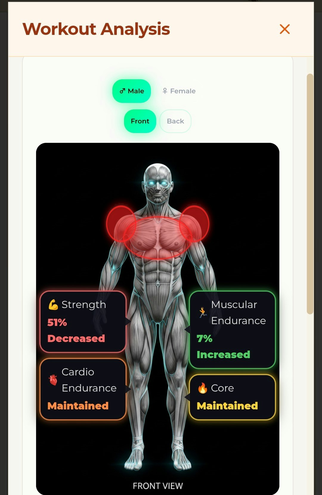AURA FIT gallery image