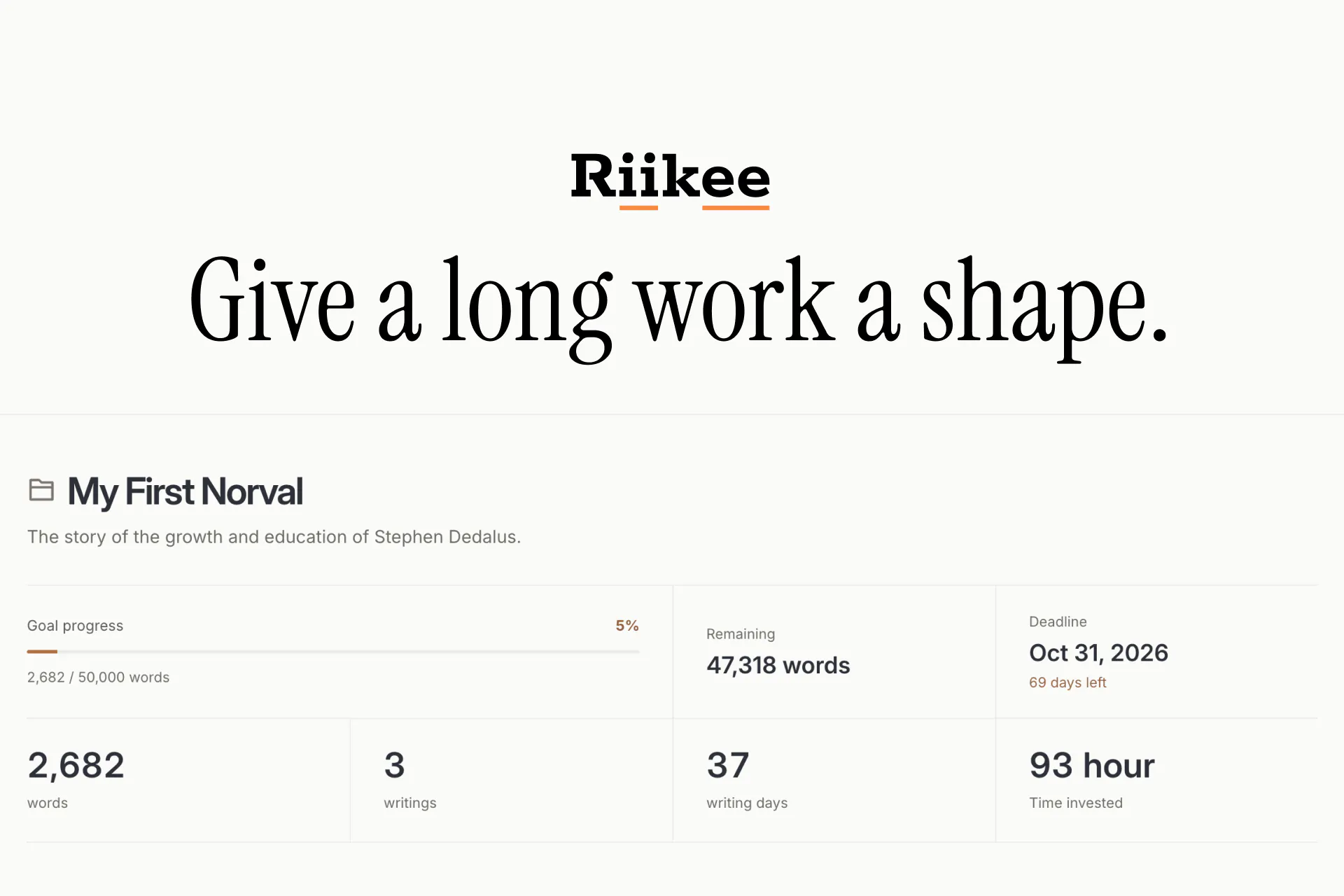 Riikee gallery image