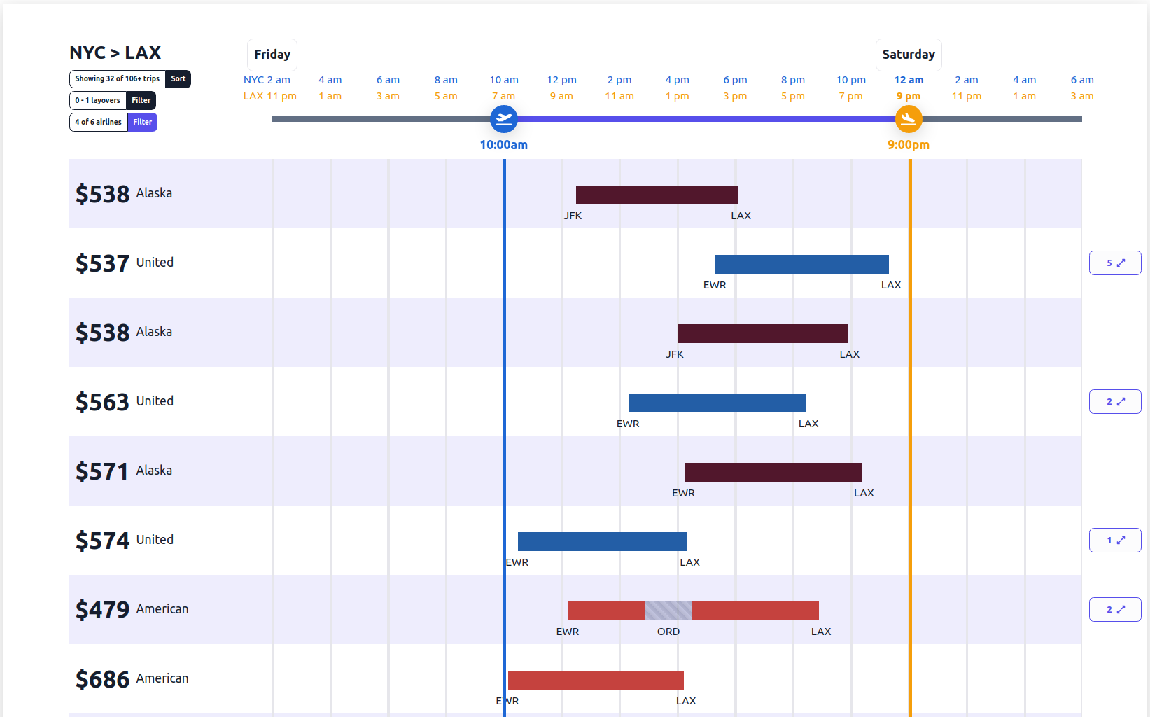 Flight Penguin gallery image
