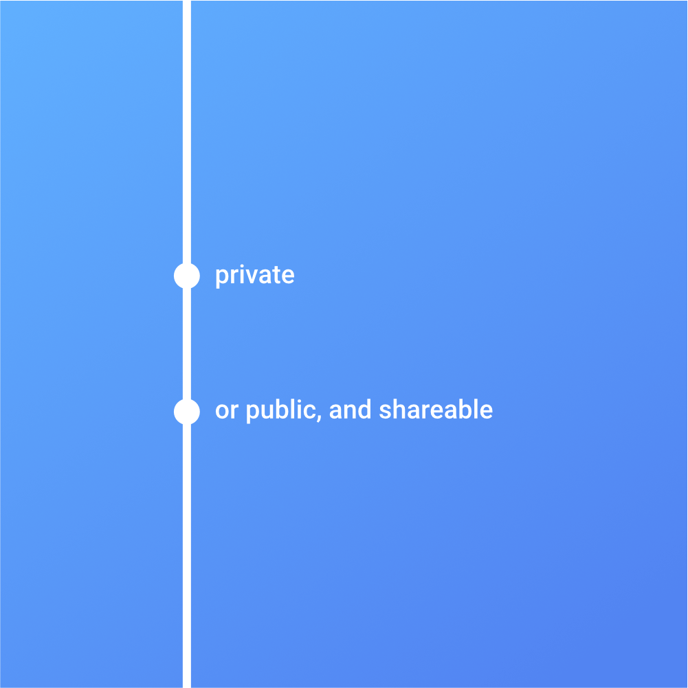 CashFloow gallery image