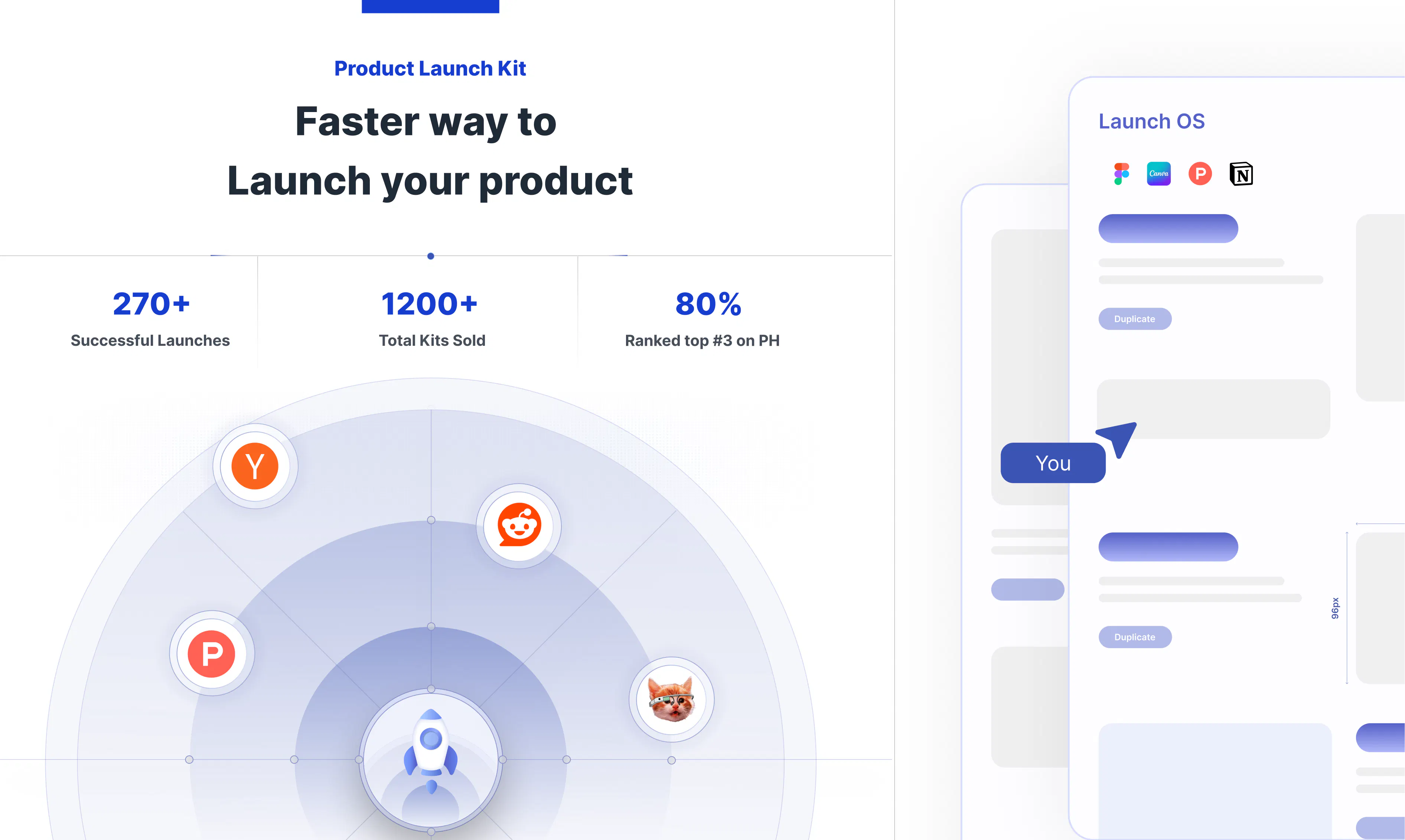 P Launch Launch OS : The fastest way to launch your product | Product Hunt