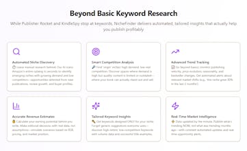 Niche Finder gallery image