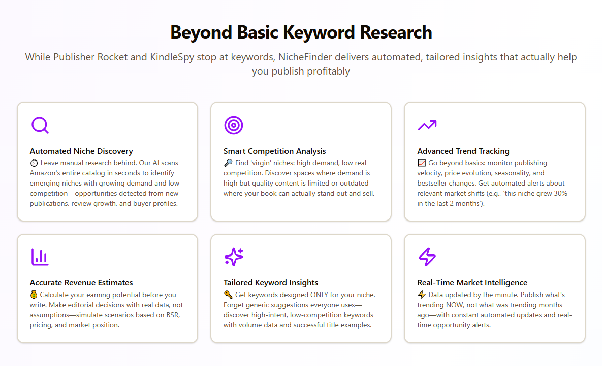 Niche Finder - Screenshot 3 preview