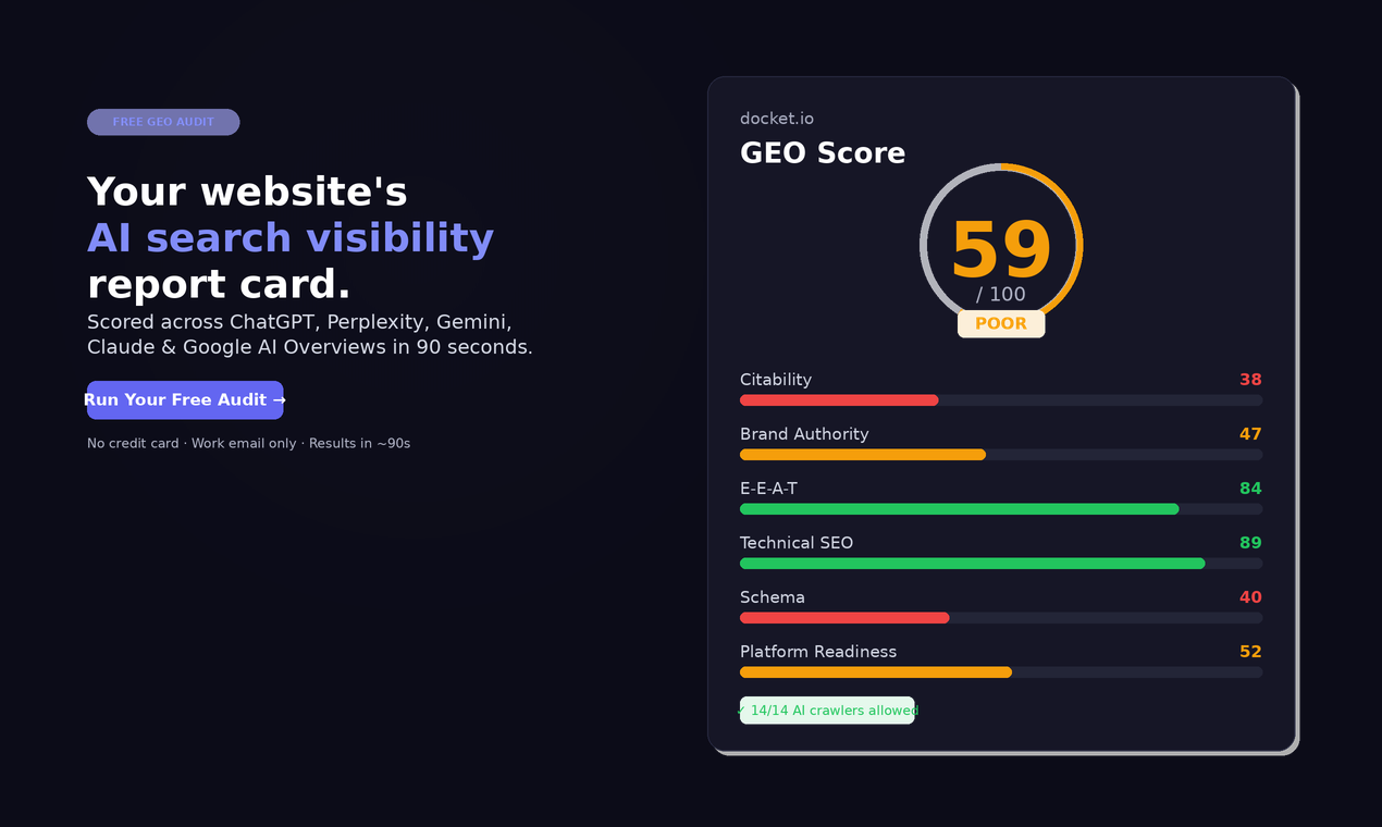 GEO Audit gallery image