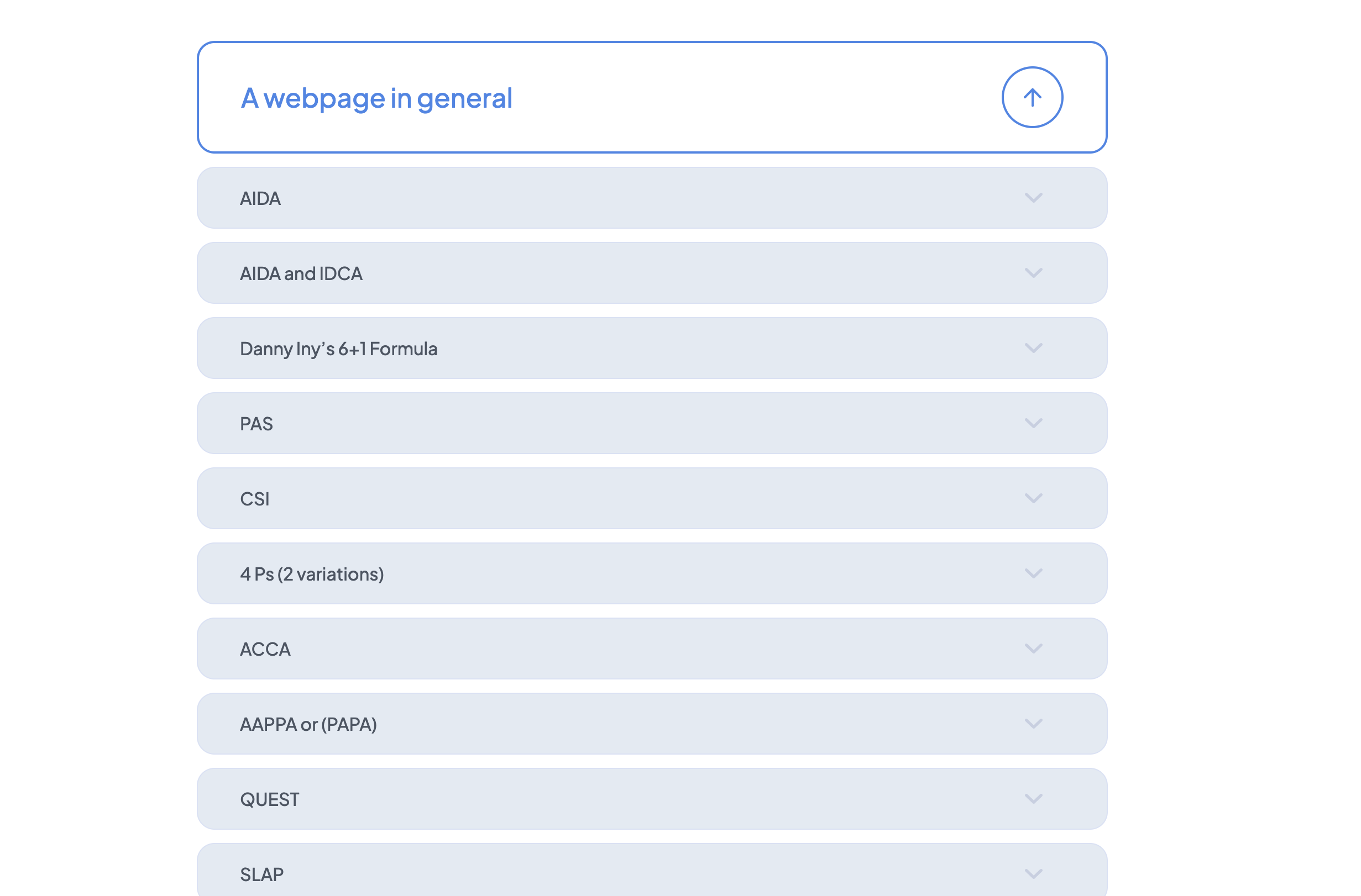 Copywriting Formulas by WebRun gallery image