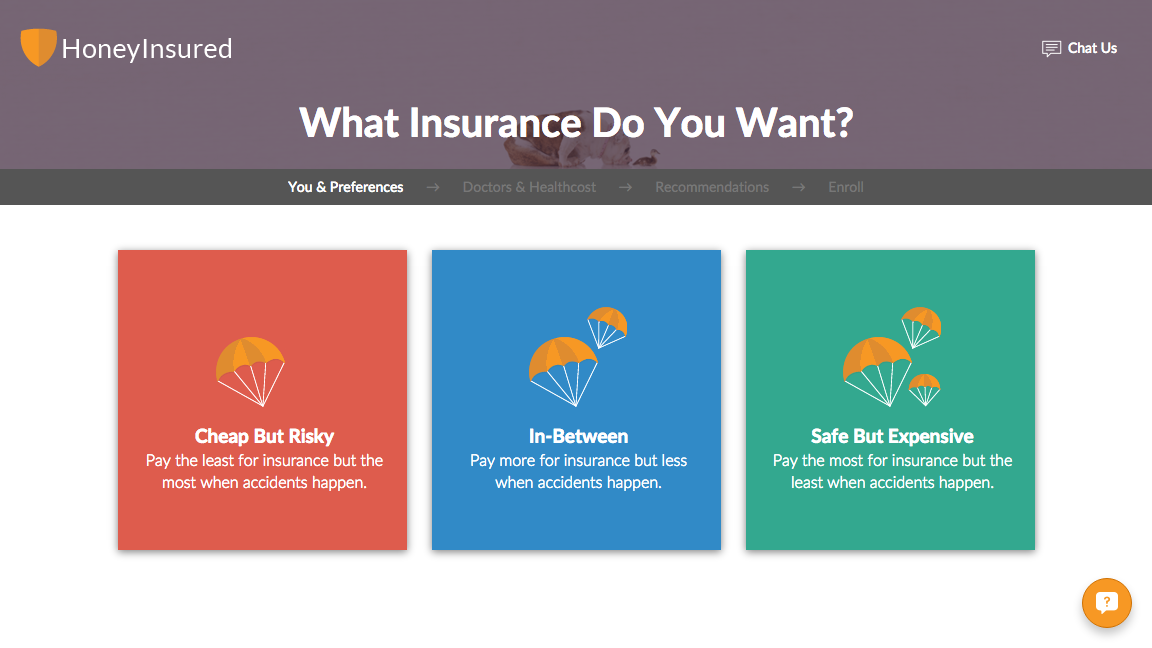 HoneyInsured gallery image