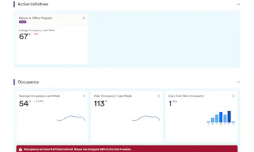 Podium Property Insights gallery image