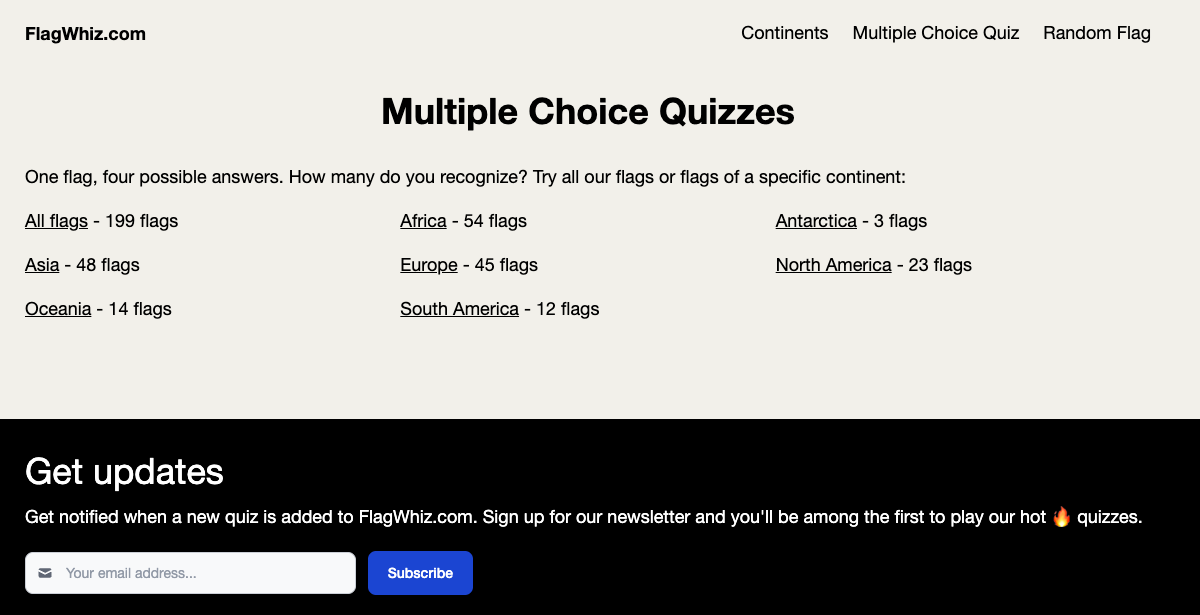 FlagWhiz.com media 3
