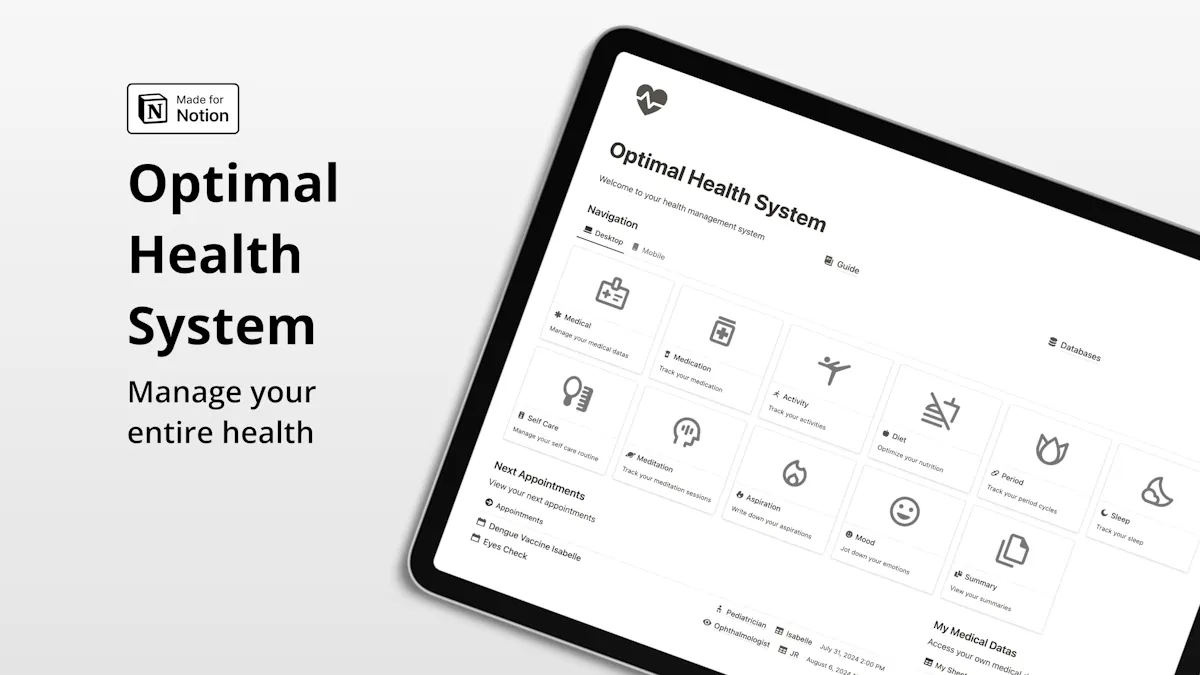 Optimal Health System