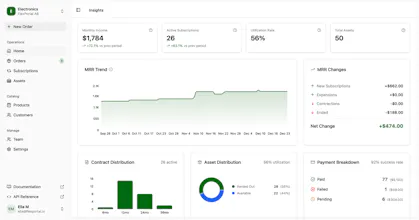 FlexPortal gallery image