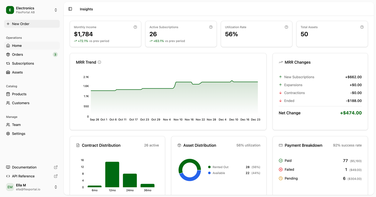 FlexPortal - Main product screenshot demonstrating key features and user interface