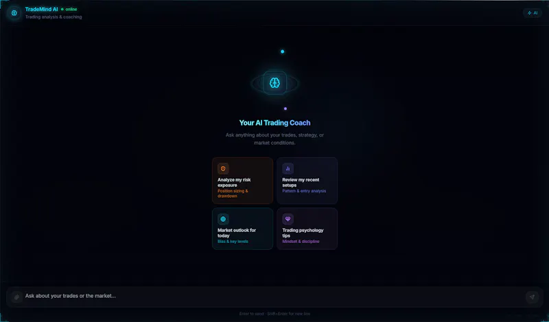 TradeMind screenshot 4