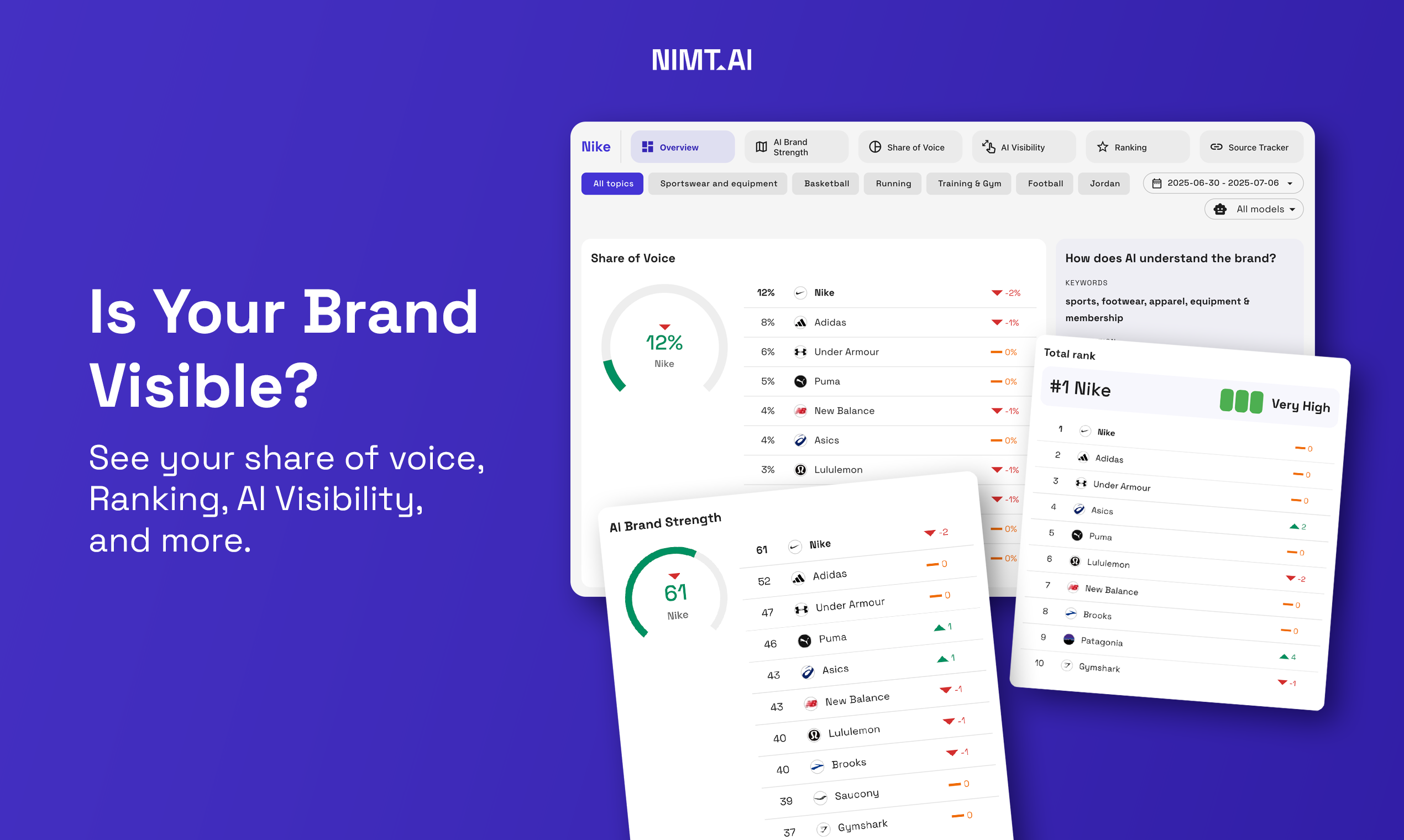 Nimt.ai media 2