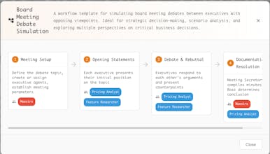 Maestro HQ gallery image