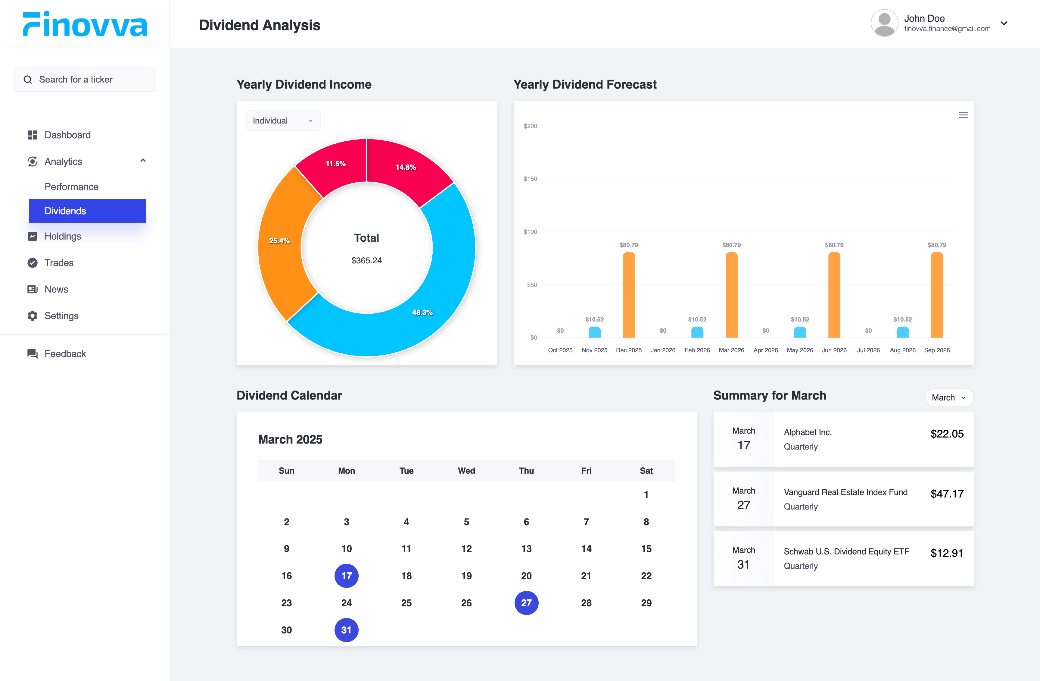 Mídia 3 de Finovva - Uma forma moderna de analisar seu portfólio