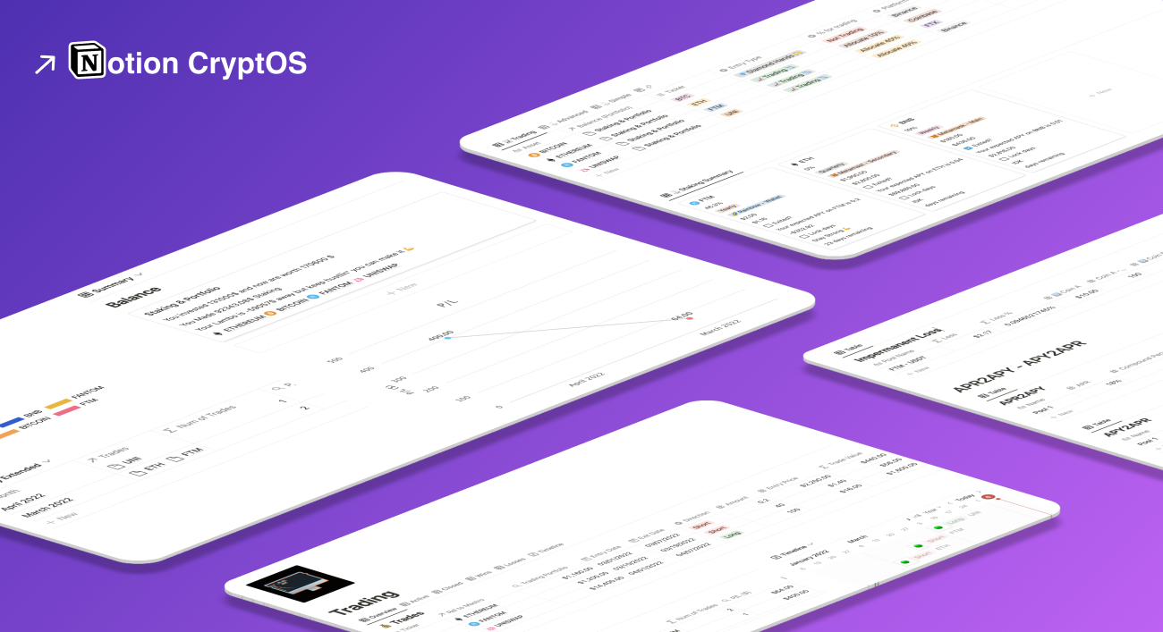 وسائط التشفير - التشفير النهائي المدعوم من قبل مستخدمي Crypto Pro 2