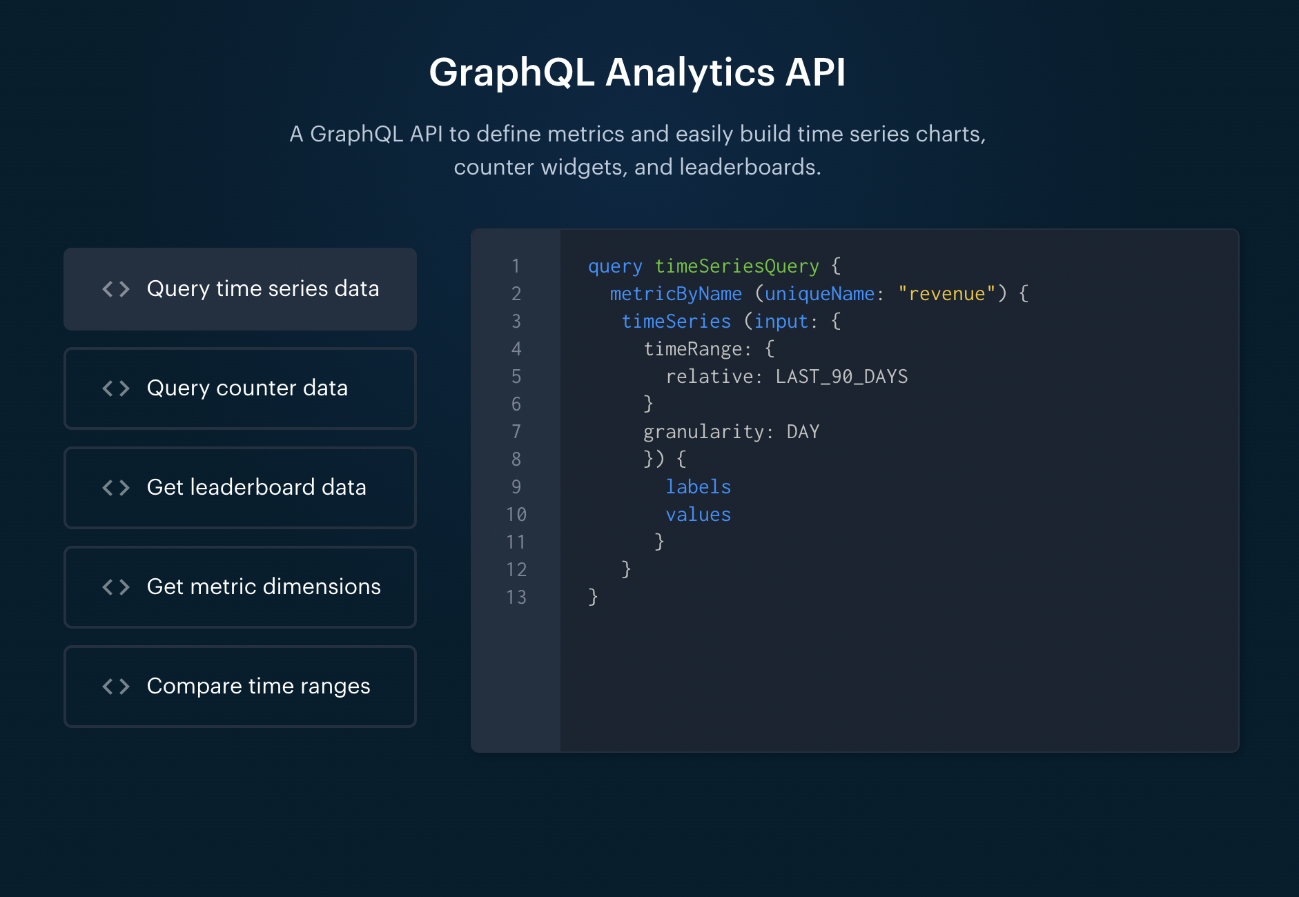 Propel Data - An API to build in-product analytics media 2