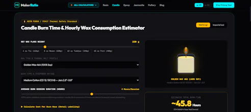 MakerRatio gallery image