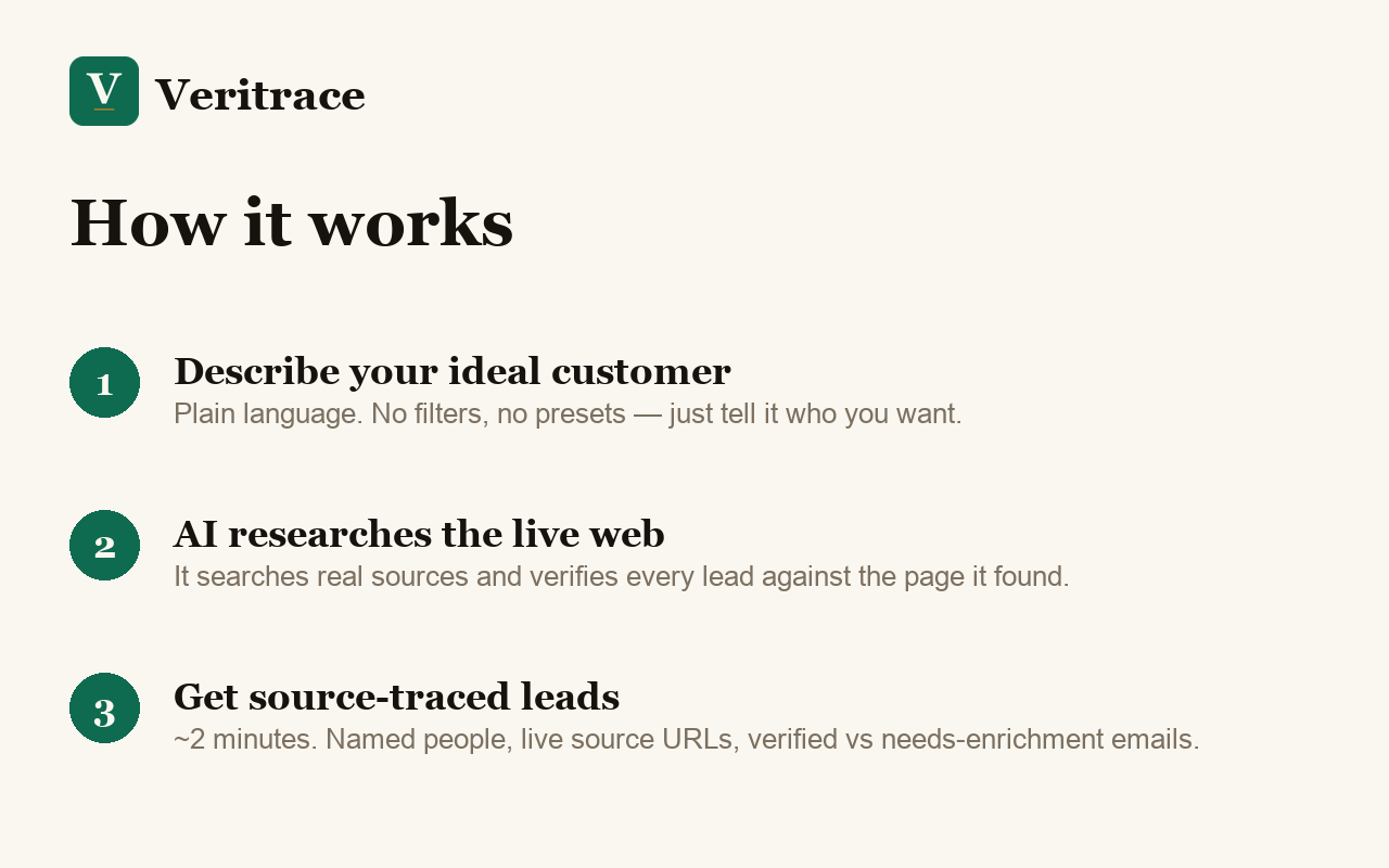 Veritrace gallery image