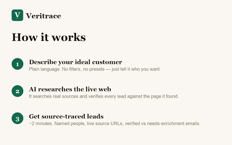 Veritrace screenshot 2